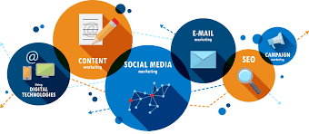Email marketing